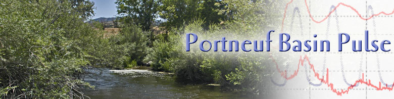 Portneuf Basin Pulse banner.
